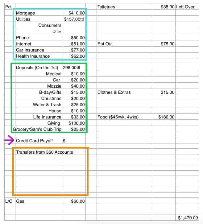 My one page monthly budget spreadsheet: I use it to track my spending and make sure I pay all of my bills. 