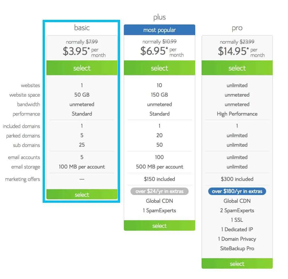 Bluehost tutorial select plan