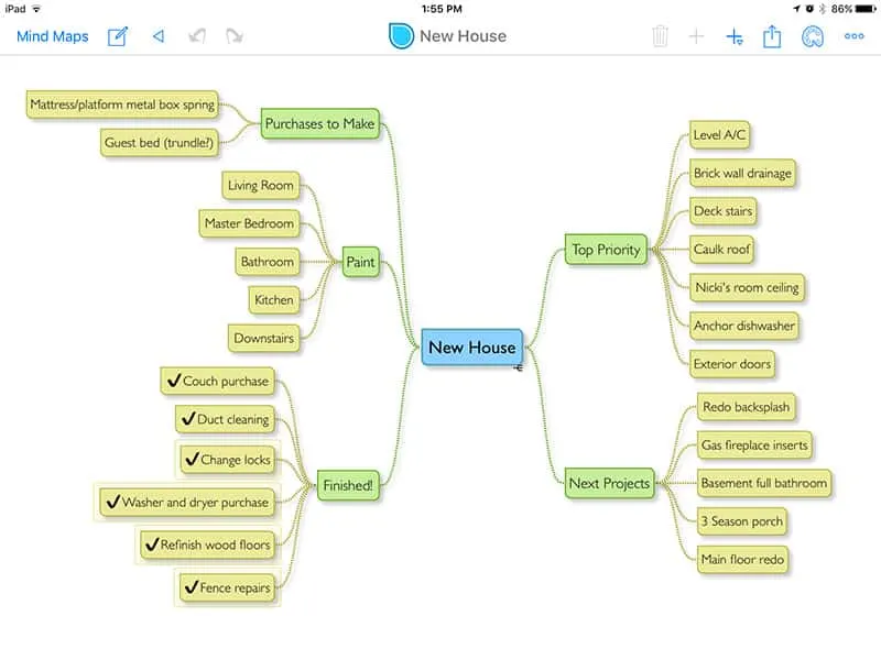 The Most Effective Way to Fix Your House on a Tight Budget | Create a Mind Map