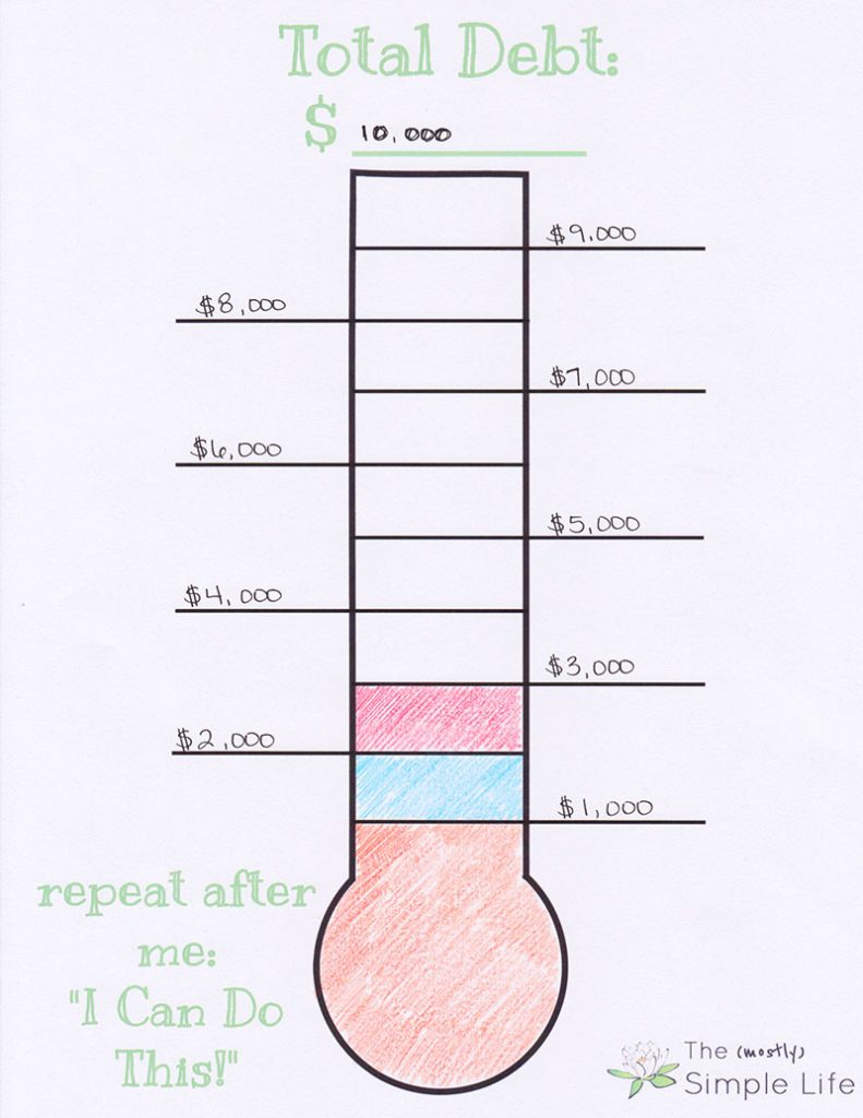 Steps for how to get out of debt. I would love to pay off debt on a small income. I'm so glad this has a free printable to help me track my debt payoff! 