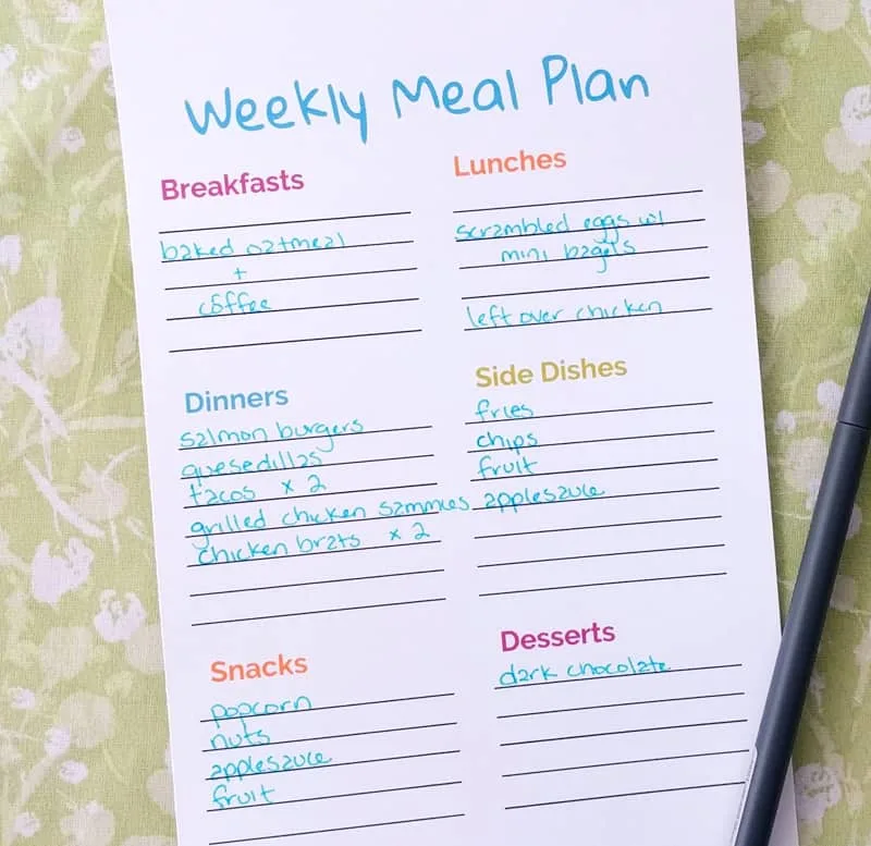 weekly meal plan example