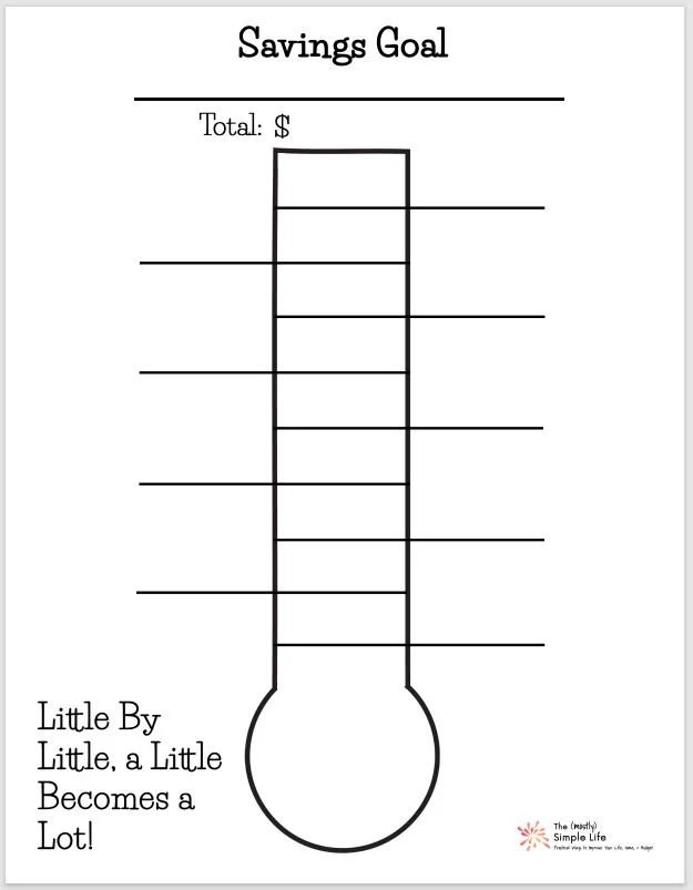 debt thermometer