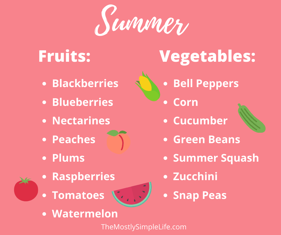Fruits and Vegetables in Season in the Summer