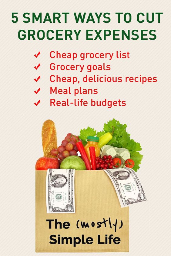 Grocery shopping on a budget