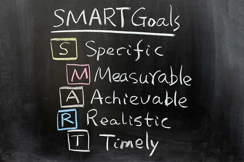 smart goals for the long-term