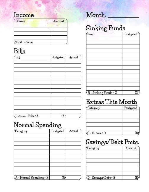 Budget template