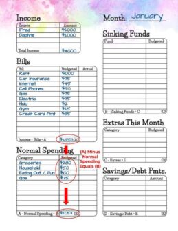 Instructions for Budget Printables - The (mostly) Simple Life