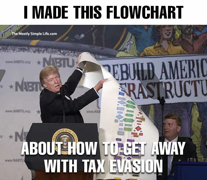 donald trump meme with scroll; tax evasion